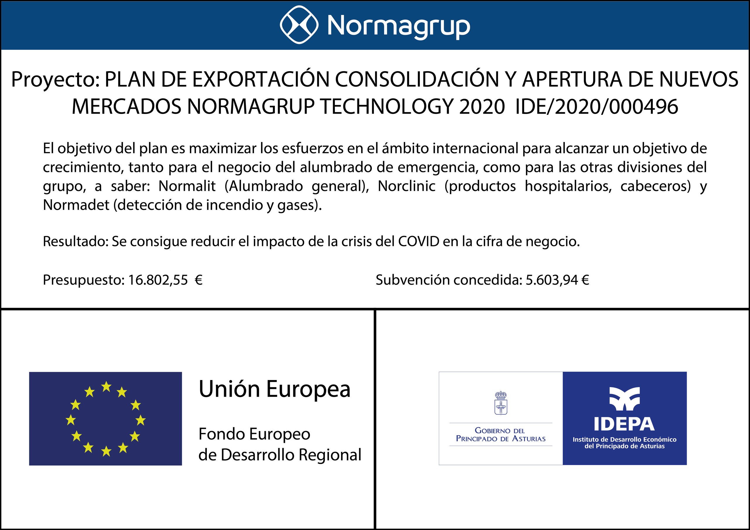 Proyecto: PLAN DE EXPORTACIÓN
