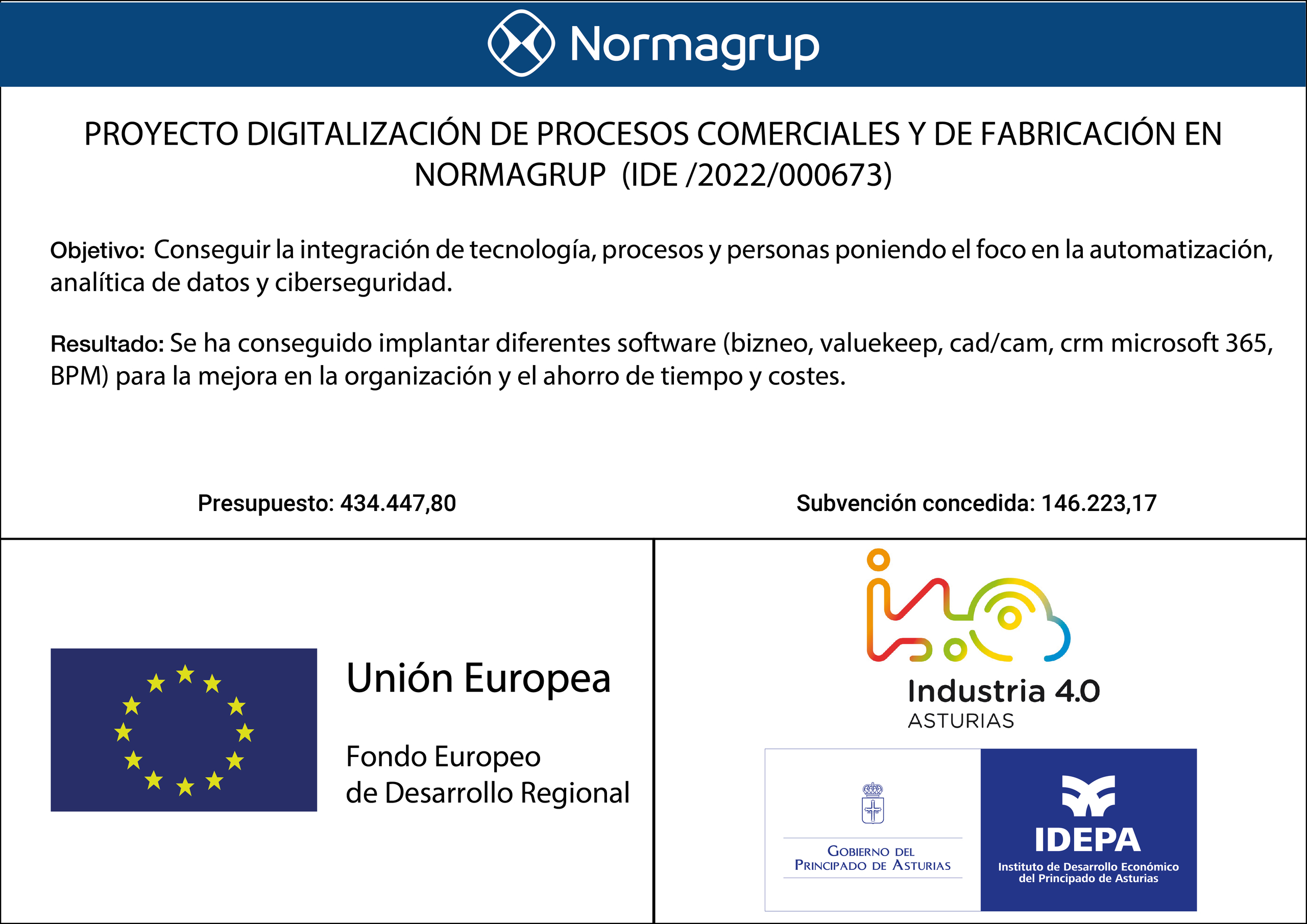 Proyecto digitalización de procesos comerciales y de fabricación en Normagrup Proyecto digitalización de procesos comerciales y de fabricación en Normagrup